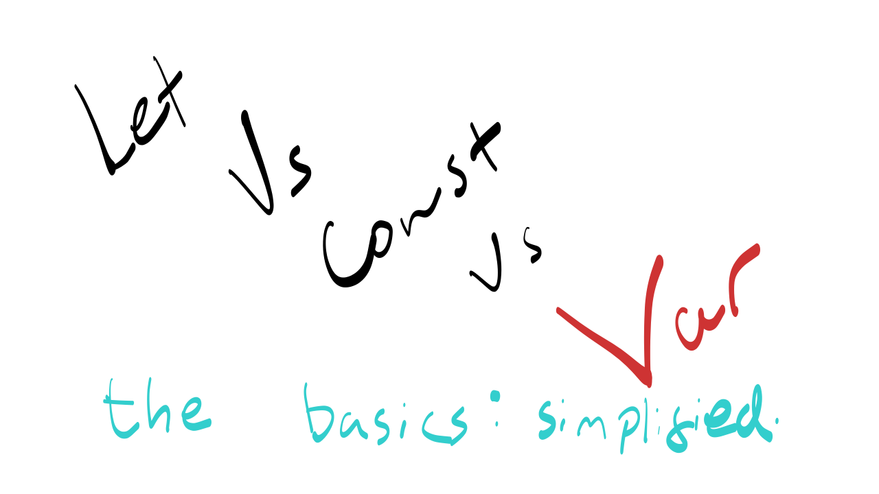 let vs const vs var: when to use which